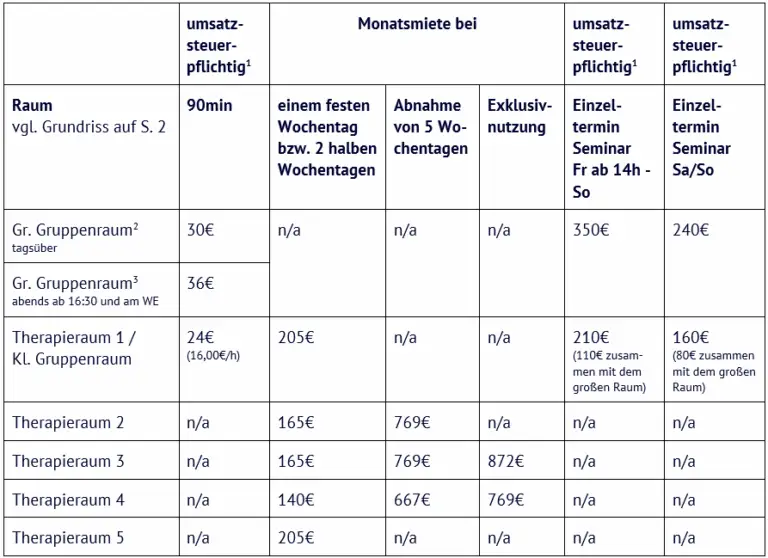 Preise Vermietung